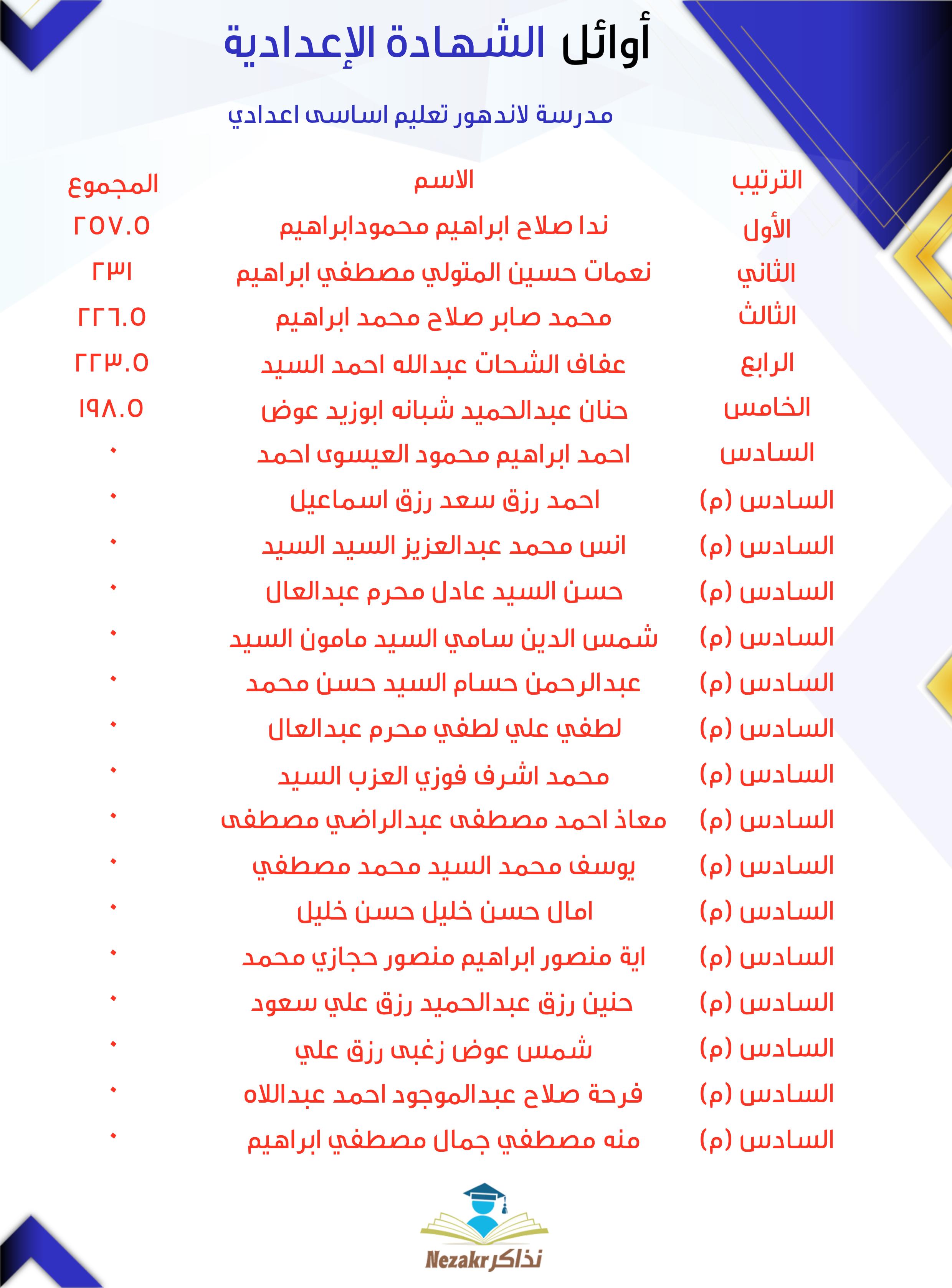 قائمة الأوائل  